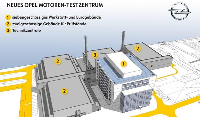 Opel gradi Centar za motore budućnosti