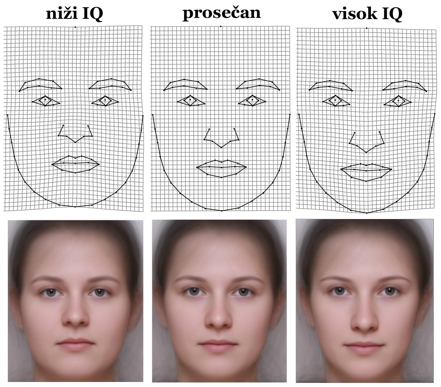 I to `piše` na licu: Ko je inteligentan, a ko ne?