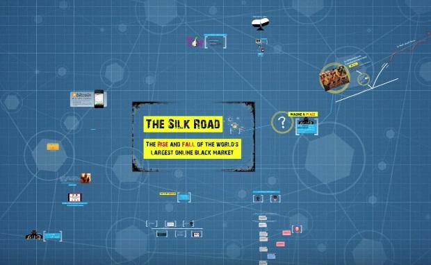 silk road, printscreen