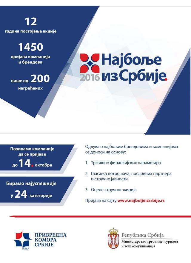 najbolje-iz-srbije-infografik-copy