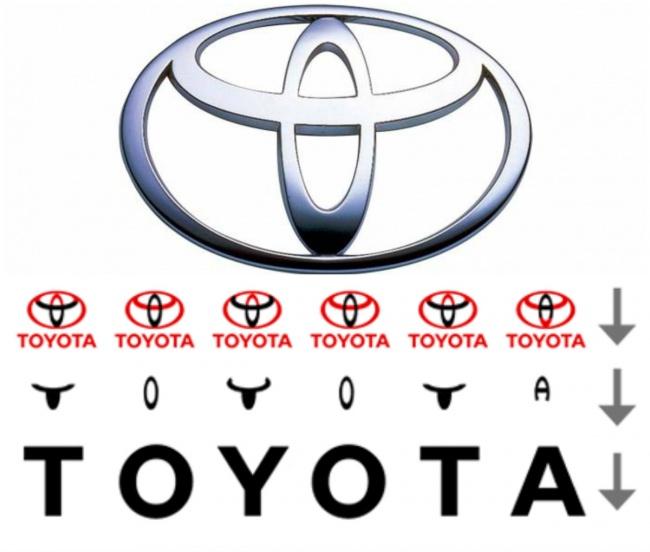 tojota-logo