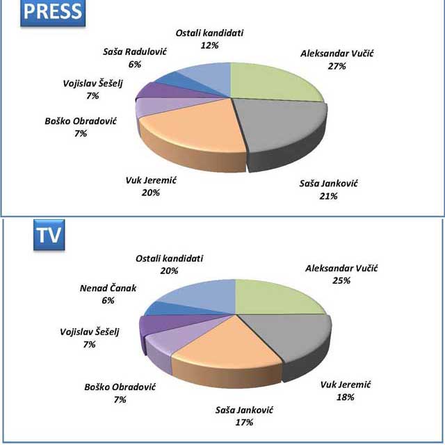 pressTV