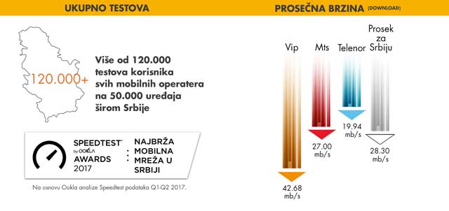 Infografik_vip